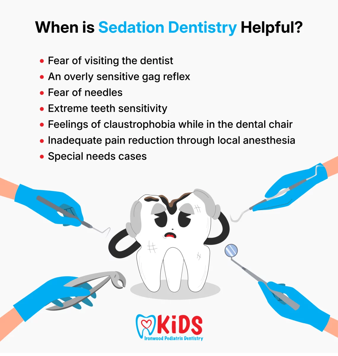 Does-AHCCCS-Cover-Sedation-Dentistry-for-Children