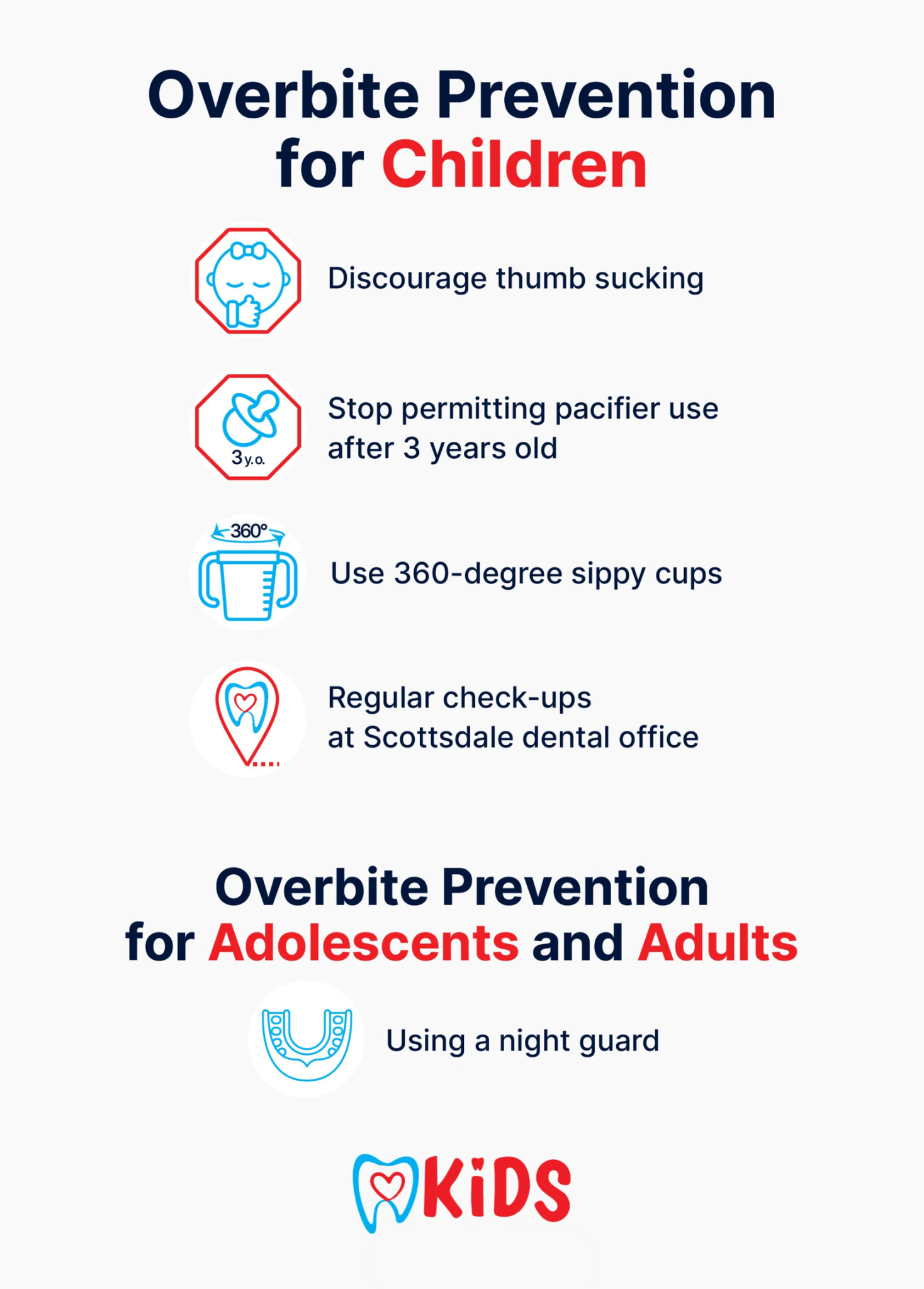 Overbite prevention